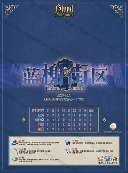 蓝榭街区