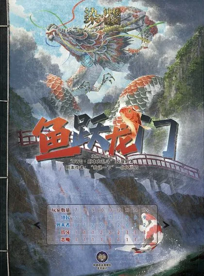 鱼跃龙门