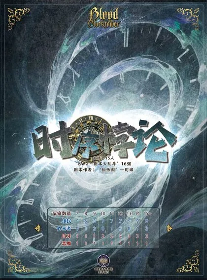 时序悖论