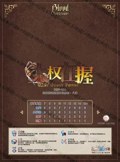 大权在握V 4.0