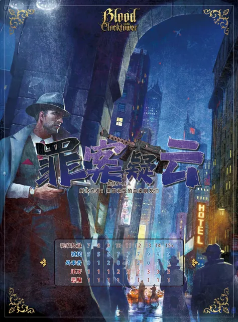 罪案疑云