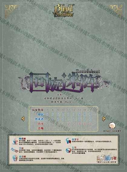 回旋迷阵v3.0